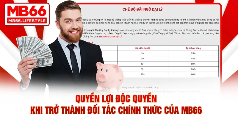 Quyền lợi độc quyền khi trở thành đối tác chính thức của MB66
